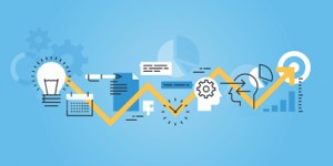 Outbound marketing Poduction Process graph