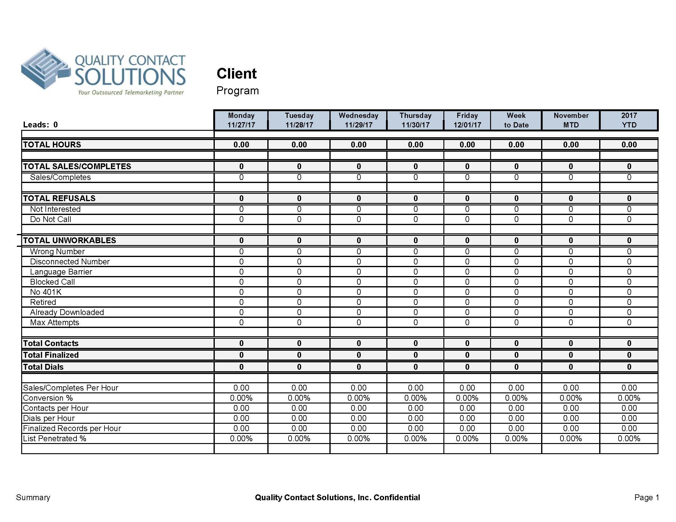 Best Daily Report Template for Outsource Telemarketing