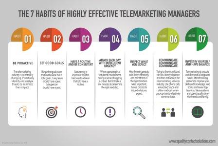 7 habits of high effective telemarketing managers